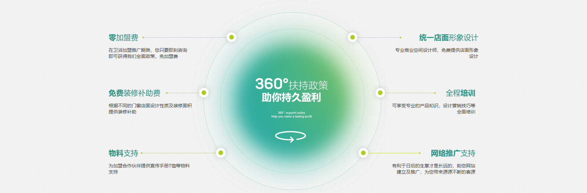 泉州恒品匠厨卫科技有限公司